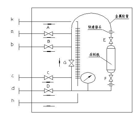 CYQ型密閉采樣器參數(shù)表1